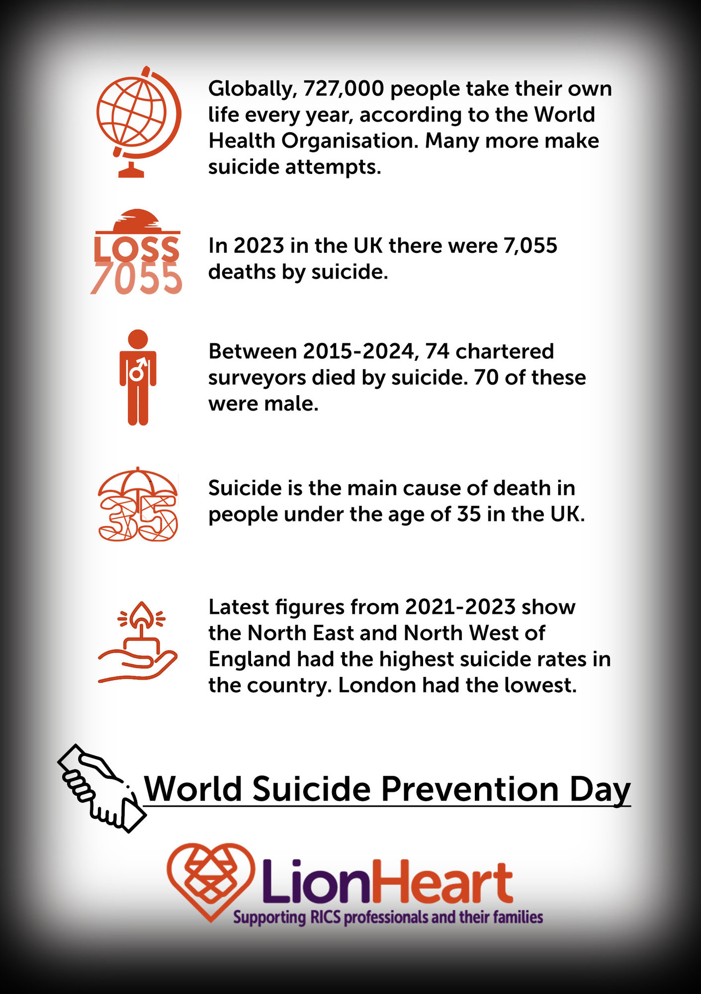 Suicide